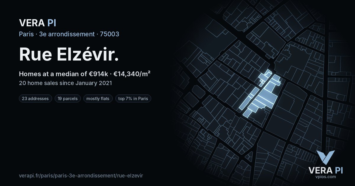 Rue Elzévir, 3e arrondissement at night – every parcel coloured by the prices around it, the street's own parcels lit