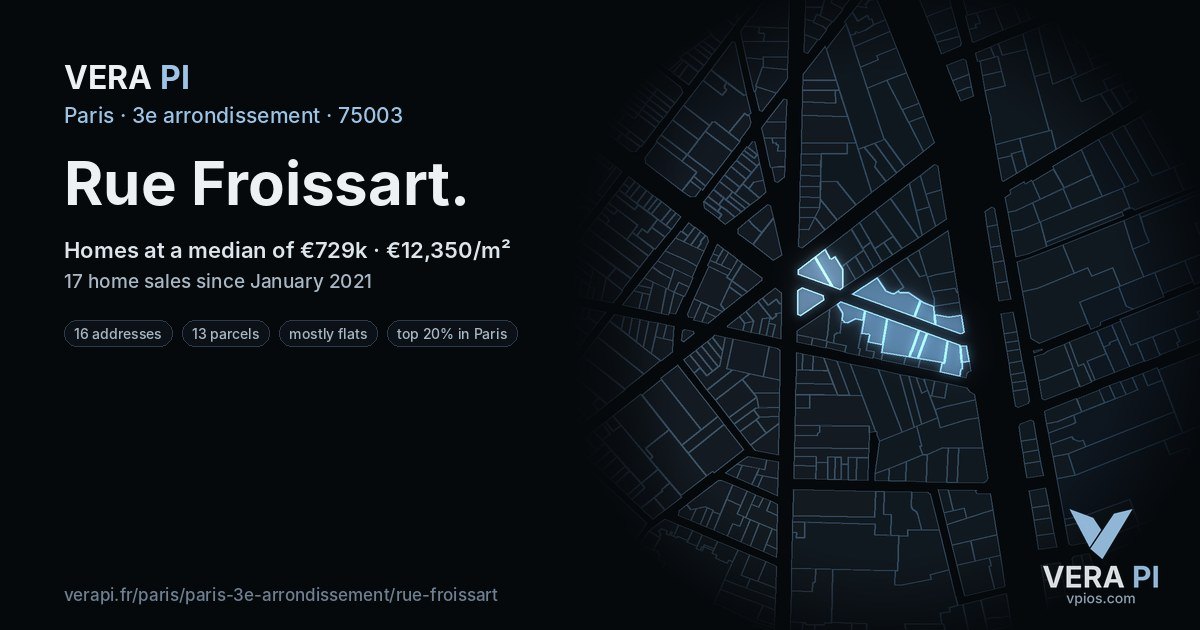 Rue Froissart, 3e arrondissement at night – every parcel coloured by the prices around it, the street's own parcels lit