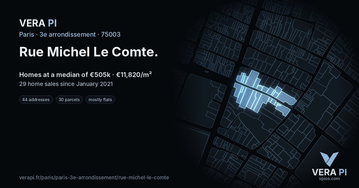 Rue Michel Le Comte, 3e arrondissement at night – every parcel coloured by the prices around it, the street's own parcels lit