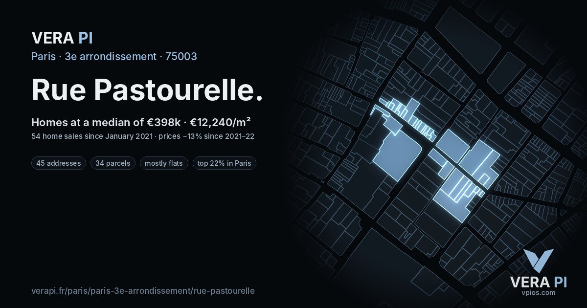 Rue Pastourelle, 3e arrondissement at night – every parcel coloured by the prices around it, the street's own parcels lit