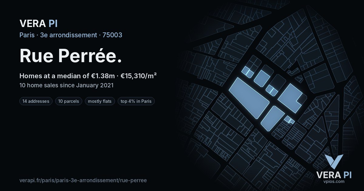 Rue Perrée, 3e arrondissement at night – every parcel coloured by the prices around it, the street's own parcels lit