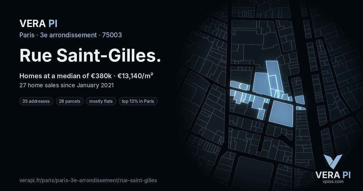 Rue Saint-Gilles, 3e arrondissement at night – every parcel coloured by the prices around it, the street's own parcels lit