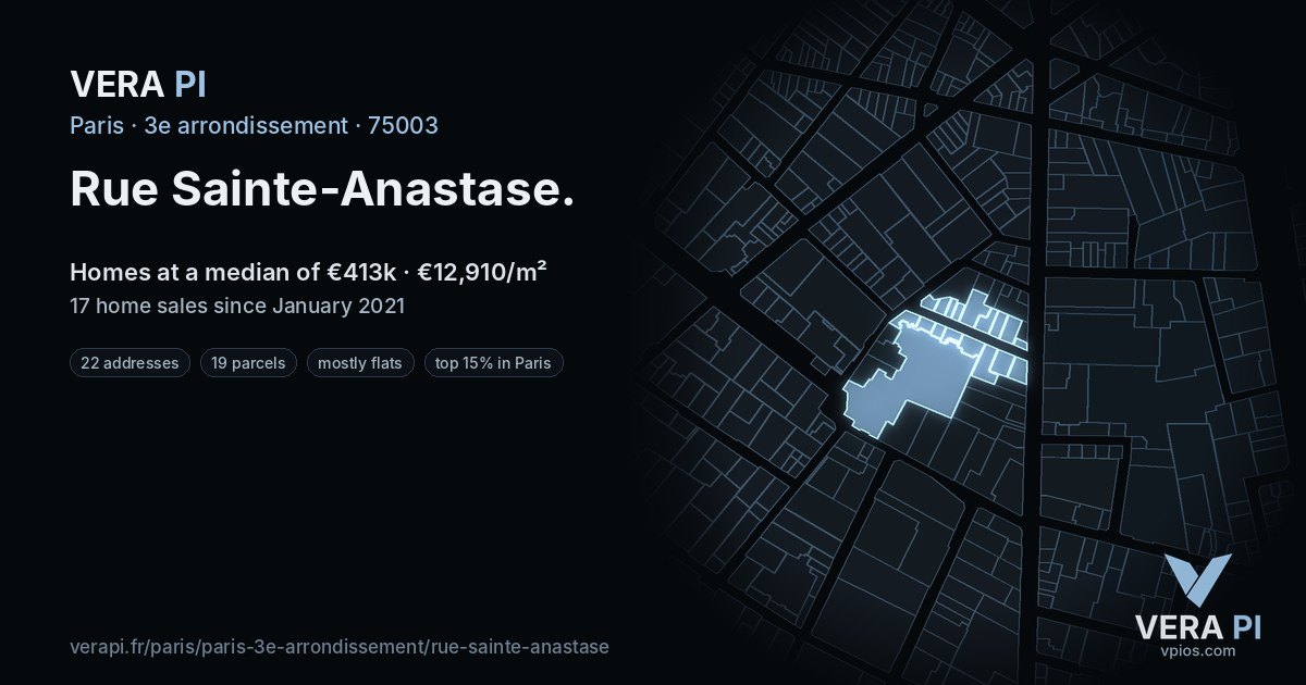 Rue Sainte-Anastase, 3e arrondissement at night – every parcel coloured by the prices around it, the street's own parcels lit