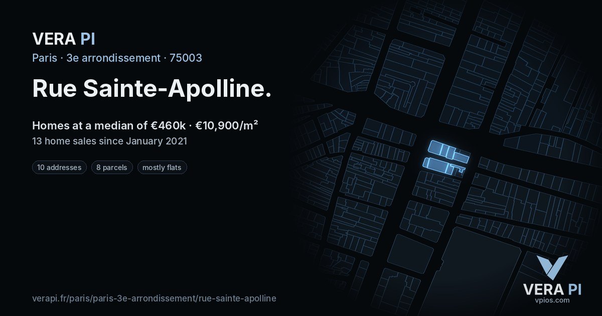 Rue Sainte-Apolline, 3e arrondissement at night – every parcel coloured by the prices around it, the street's own parcels lit