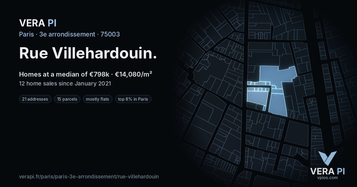 Rue Villehardouin, 3e arrondissement at night – every parcel coloured by the prices around it, the street's own parcels lit