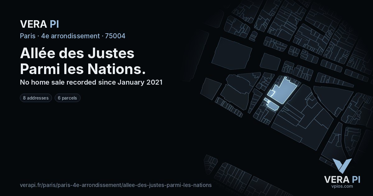 Allée des Justes Parmi les Nations, 4e arrondissement at night – every parcel coloured by the prices around it, the street's own parcels lit