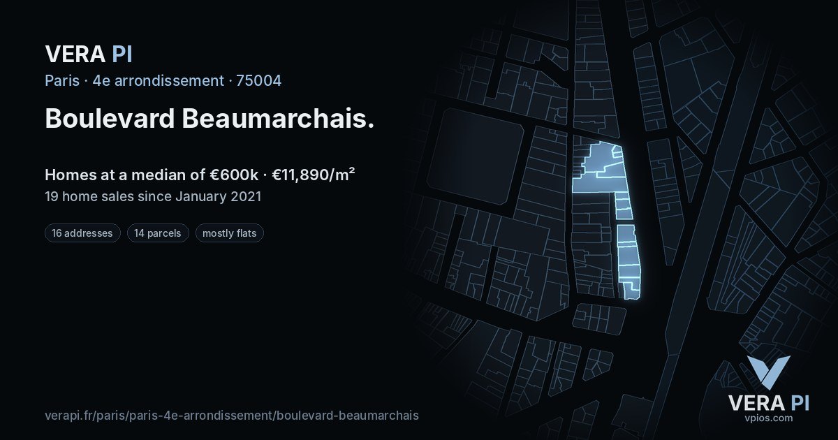 Boulevard Beaumarchais, 4e arrondissement at night – every parcel coloured by the prices around it, the street's own parcels lit