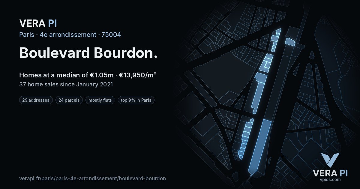 Boulevard Bourdon, 4e arrondissement at night – every parcel coloured by the prices around it, the street's own parcels lit