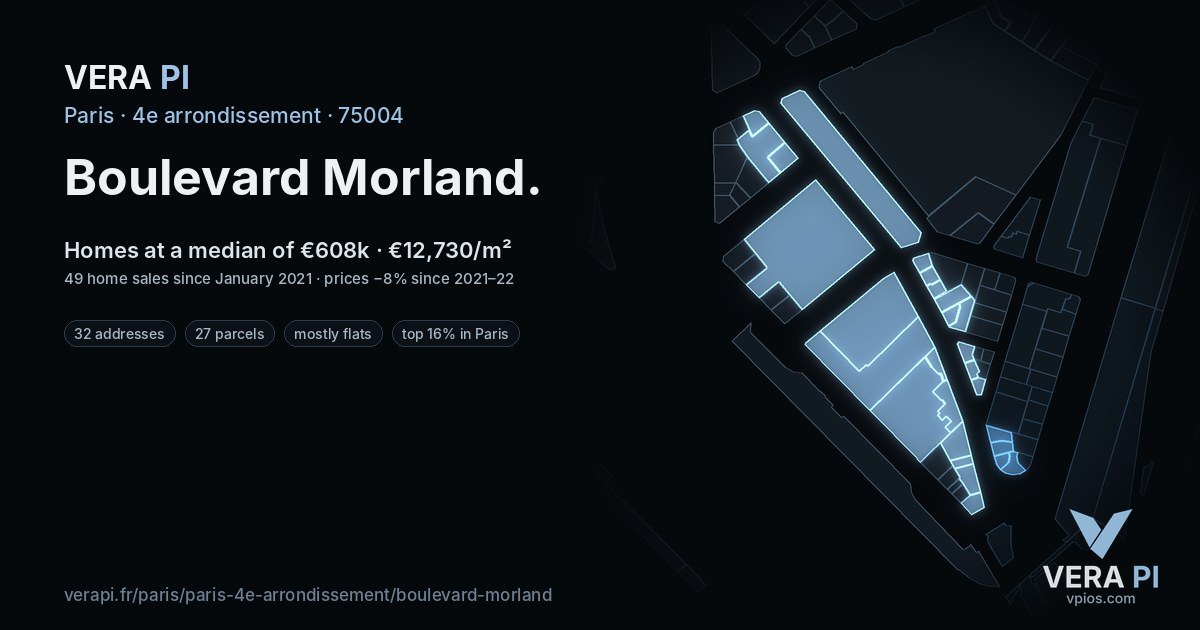 Boulevard Morland, 4e arrondissement at night – every parcel coloured by the prices around it, the street's own parcels lit