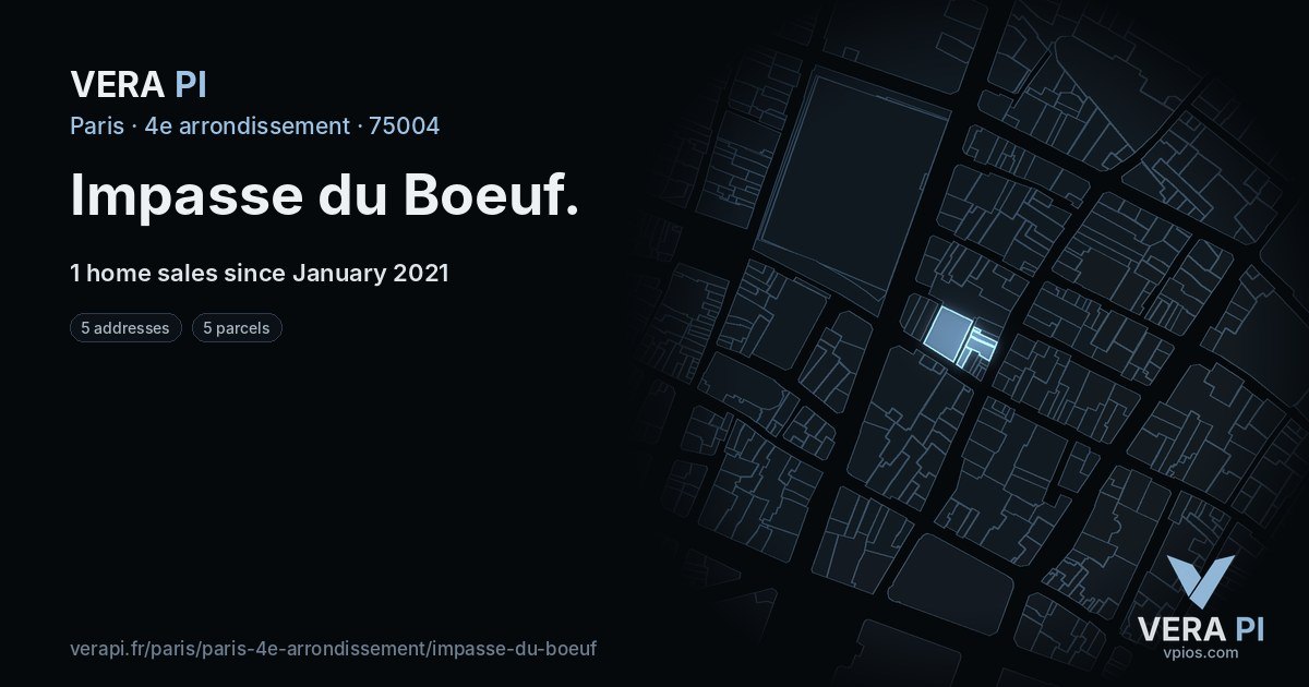 Impasse du Boeuf, 4e arrondissement at night – every parcel coloured by the prices around it, the street's own parcels lit