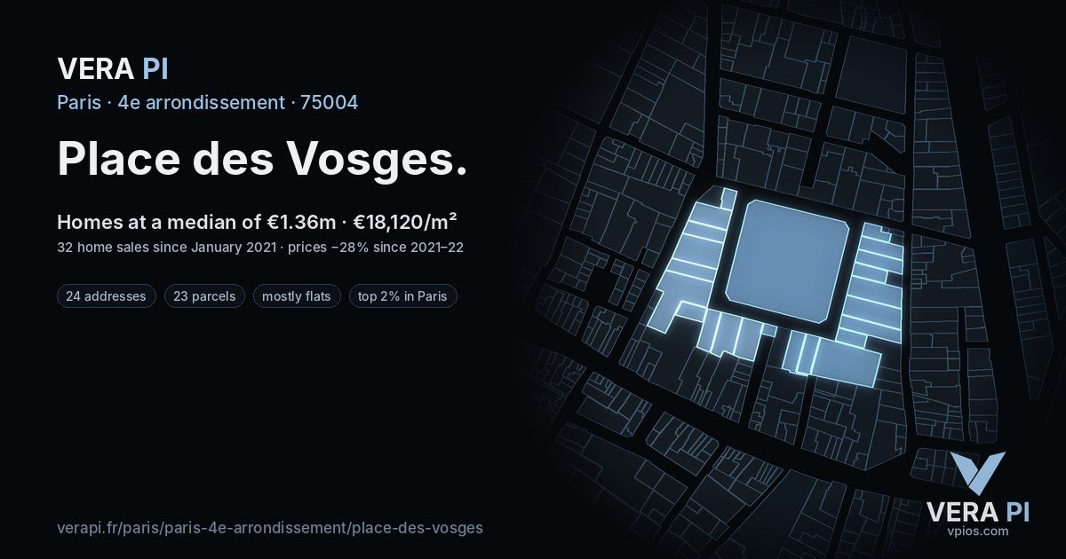 Place des Vosges, 4e arrondissement at night – every parcel coloured by the prices around it, the street's own parcels lit