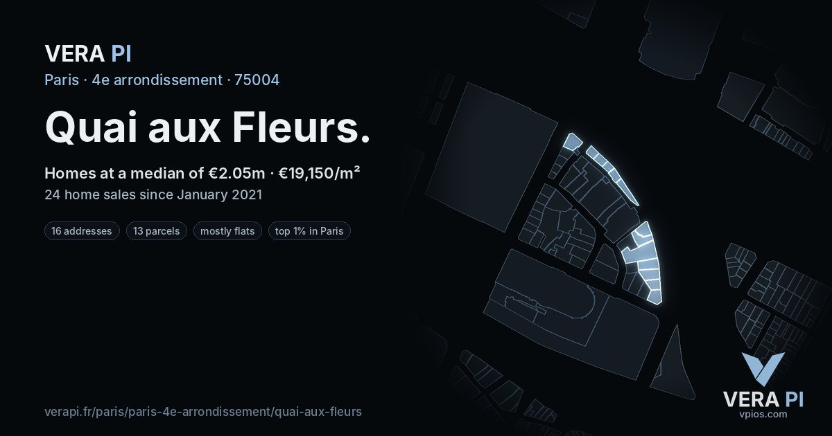 Quai aux Fleurs, 4e arrondissement at night – every parcel coloured by the prices around it, the street's own parcels lit