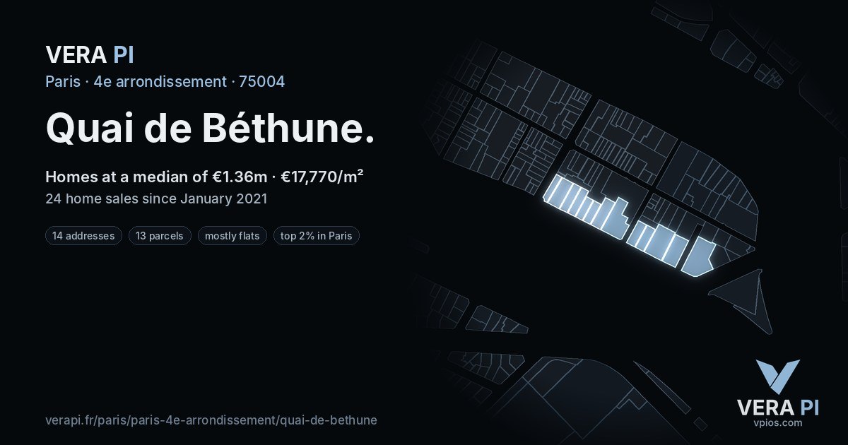 Quai de Béthune, 4e arrondissement at night – every parcel coloured by the prices around it, the street's own parcels lit