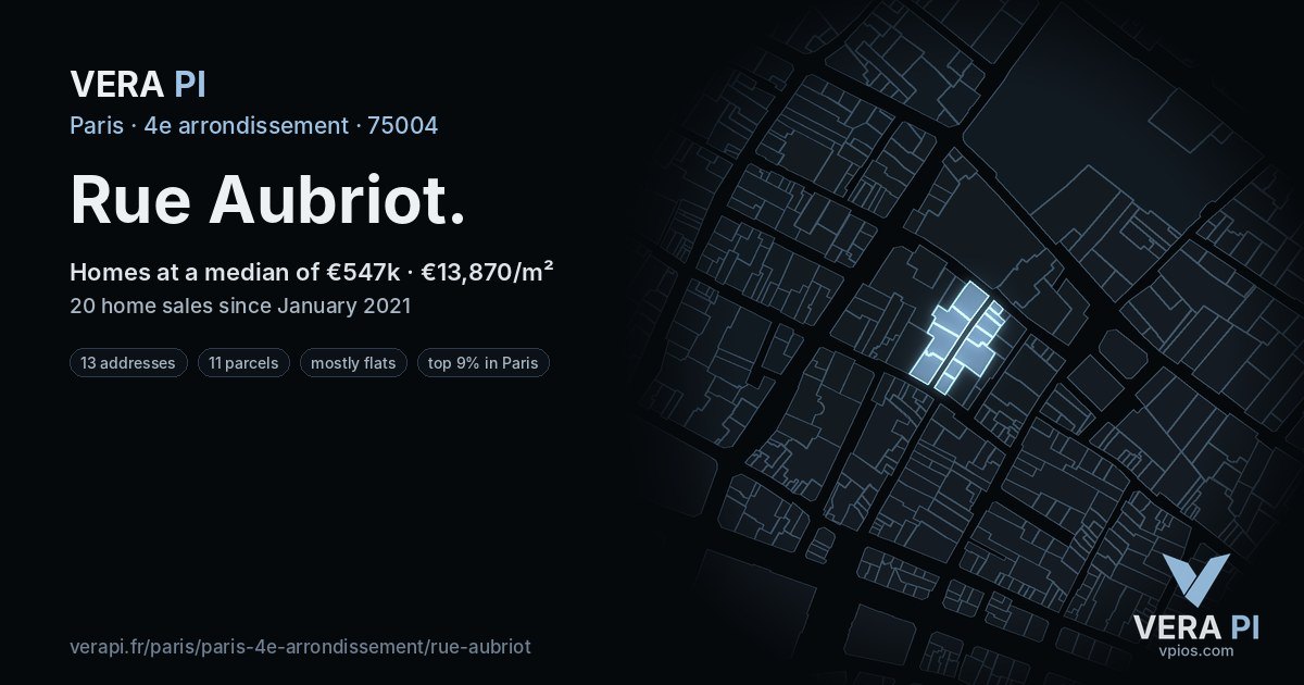 Rue Aubriot, 4e arrondissement at night – every parcel coloured by the prices around it, the street's own parcels lit