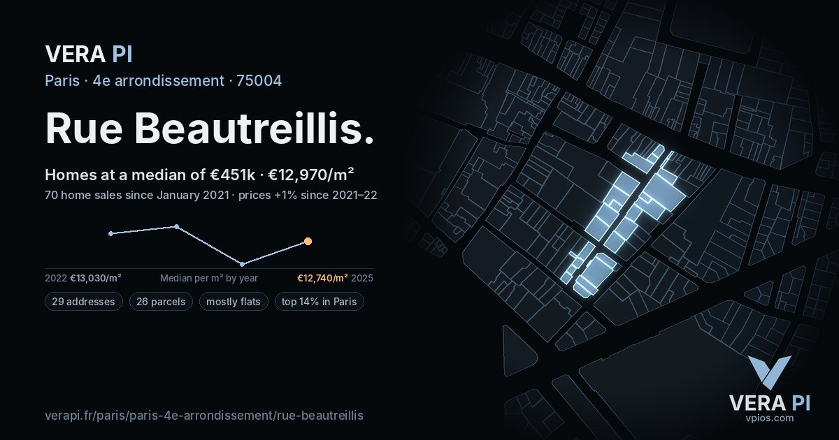 Rue Beautreillis, 4e arrondissement at night – every parcel coloured by the prices around it, the street's own parcels lit
