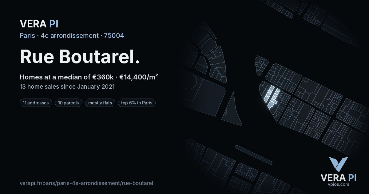Rue Boutarel, 4e arrondissement at night – every parcel coloured by the prices around it, the street's own parcels lit