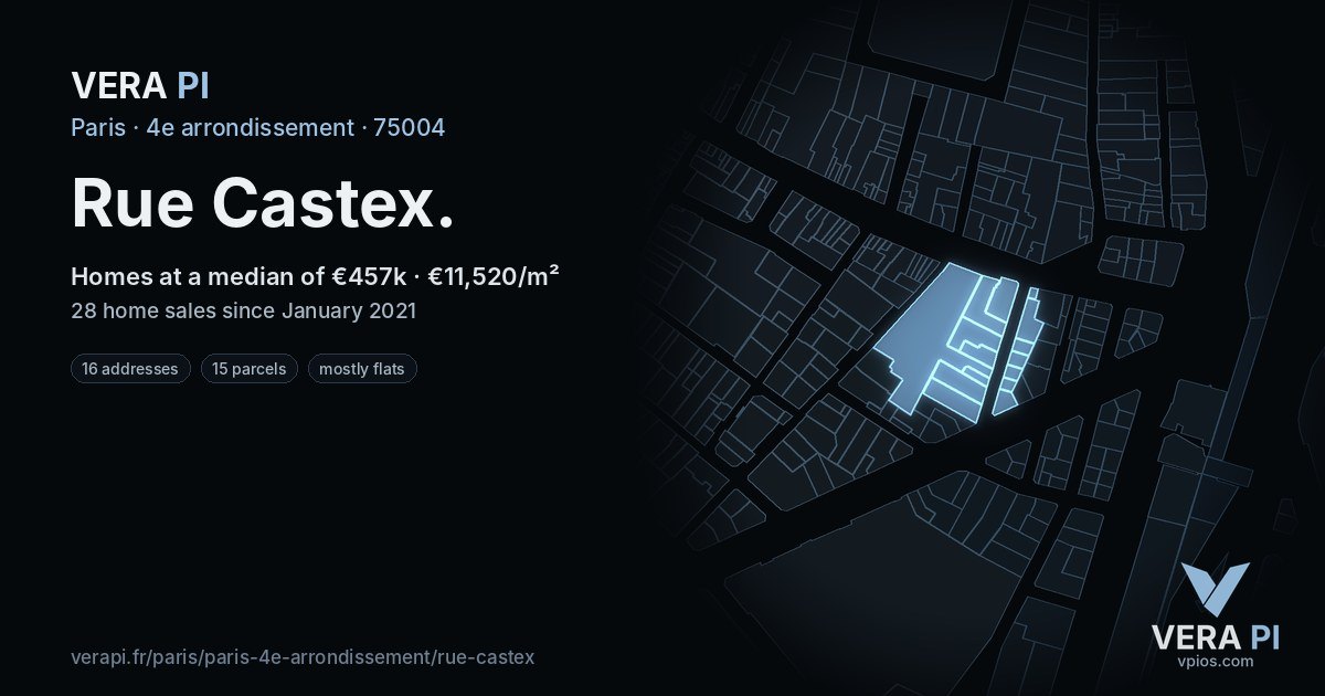 Rue Castex, 4e arrondissement at night – every parcel coloured by the prices around it, the street's own parcels lit