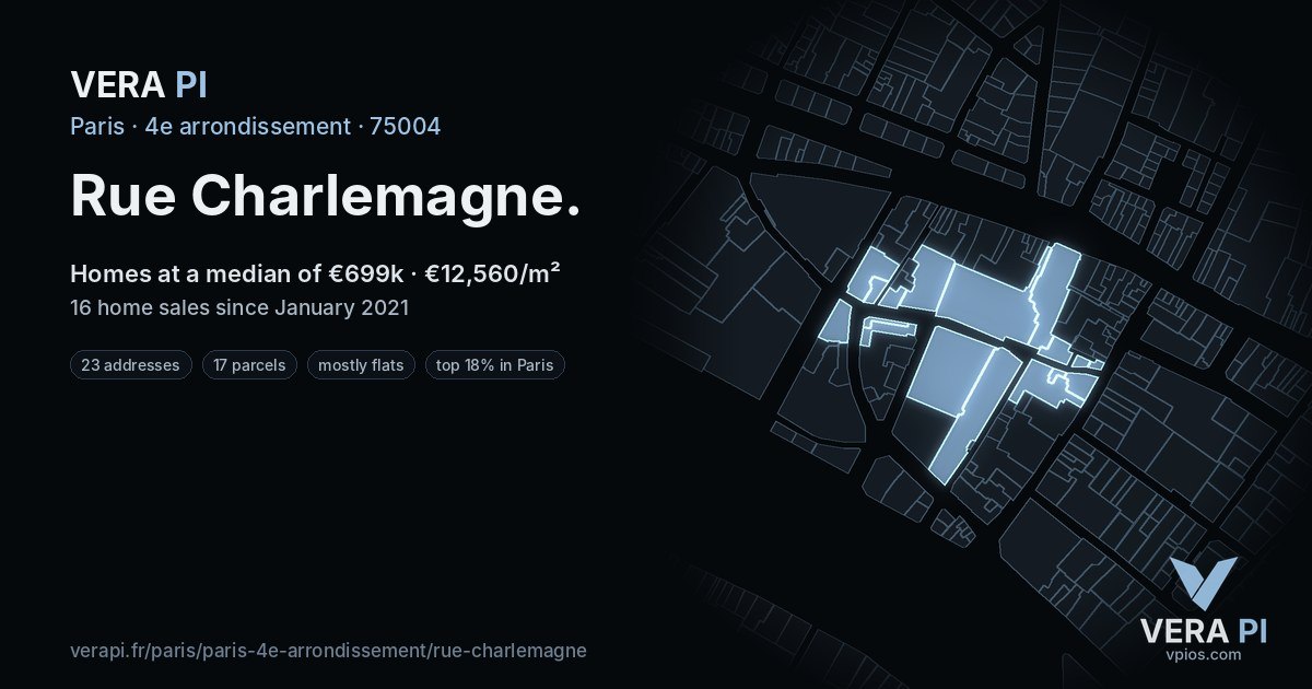 Rue Charlemagne, 4e arrondissement at night – every parcel coloured by the prices around it, the street's own parcels lit