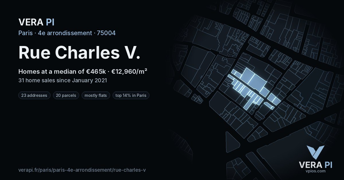 Rue Charles V, 4e arrondissement at night – every parcel coloured by the prices around it, the street's own parcels lit
