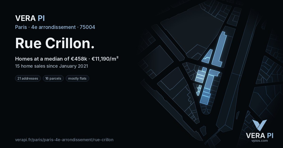 Rue Crillon, 4e arrondissement at night – every parcel coloured by the prices around it, the street's own parcels lit
