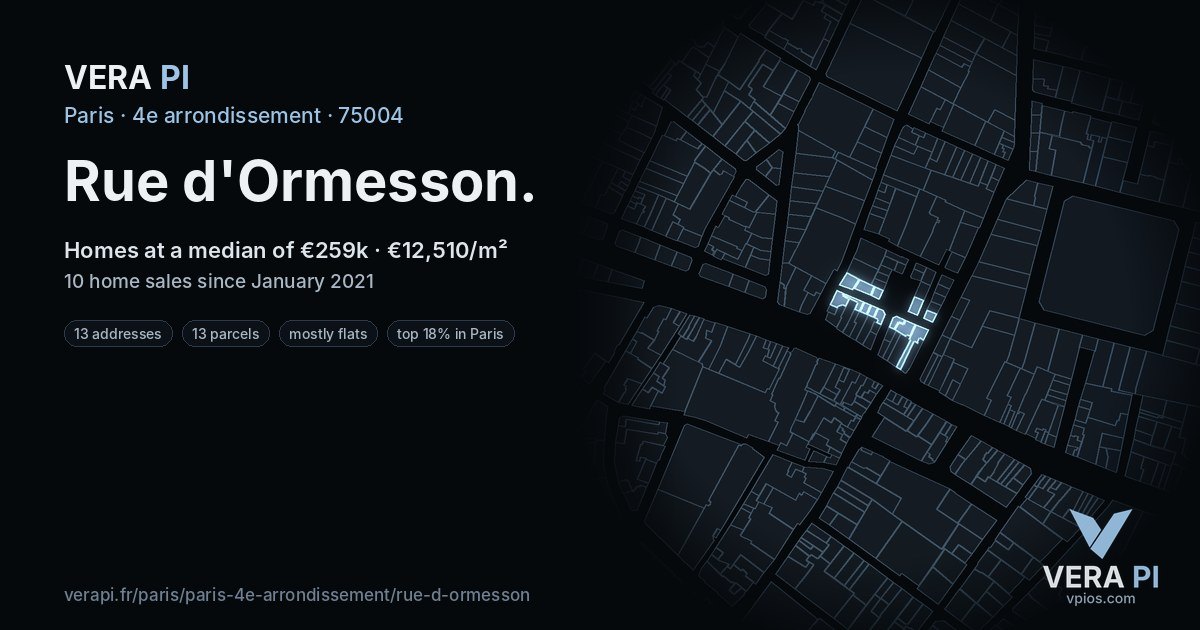Rue d'Ormesson, 4e arrondissement at night – every parcel coloured by the prices around it, the street's own parcels lit