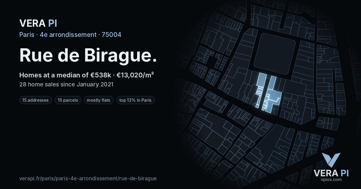 Rue de Birague, 4e arrondissement at night – every parcel coloured by the prices around it, the street's own parcels lit