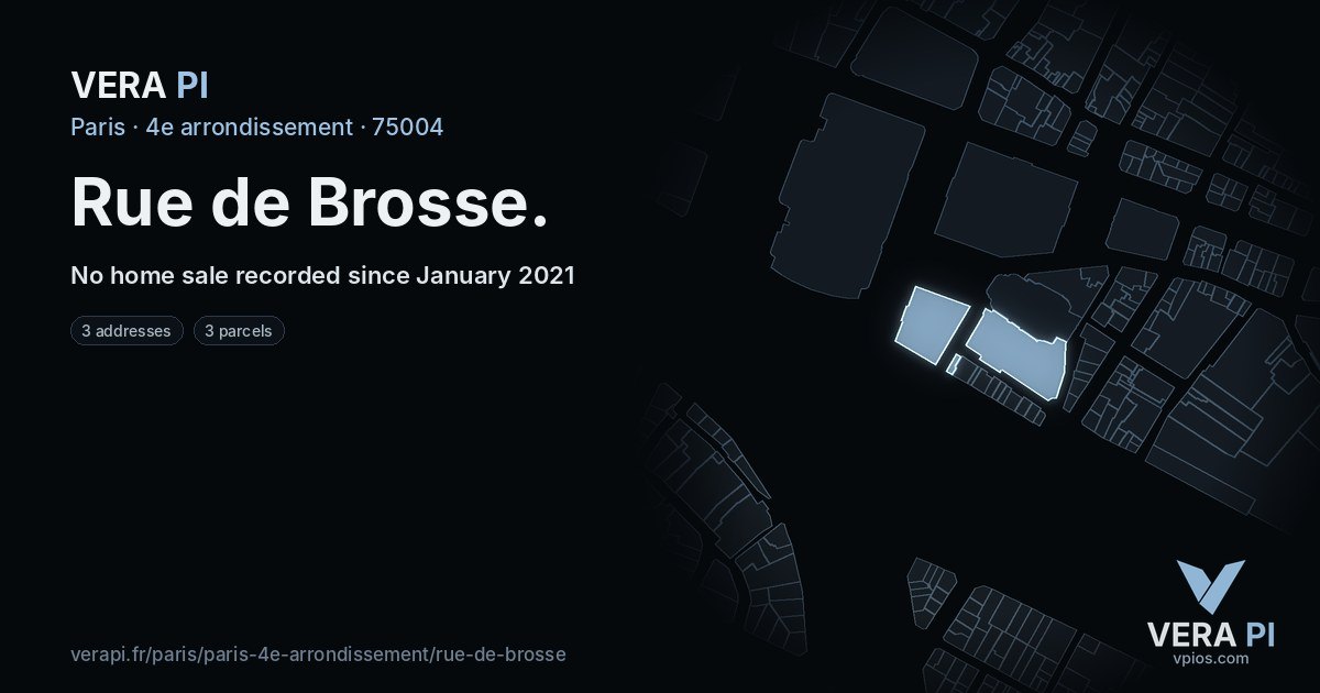 Rue de Brosse, 4e arrondissement at night – every parcel coloured by the prices around it, the street's own parcels lit