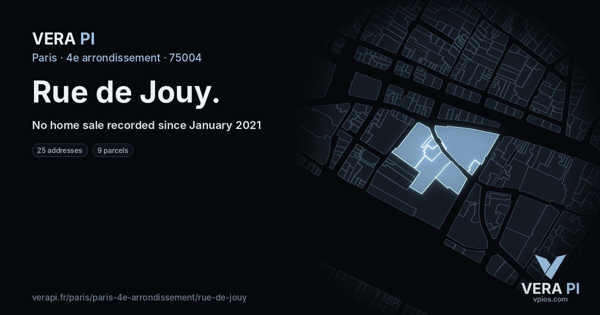 Rue de Jouy, 4e arrondissement at night – every parcel coloured by the prices around it, the street's own parcels lit