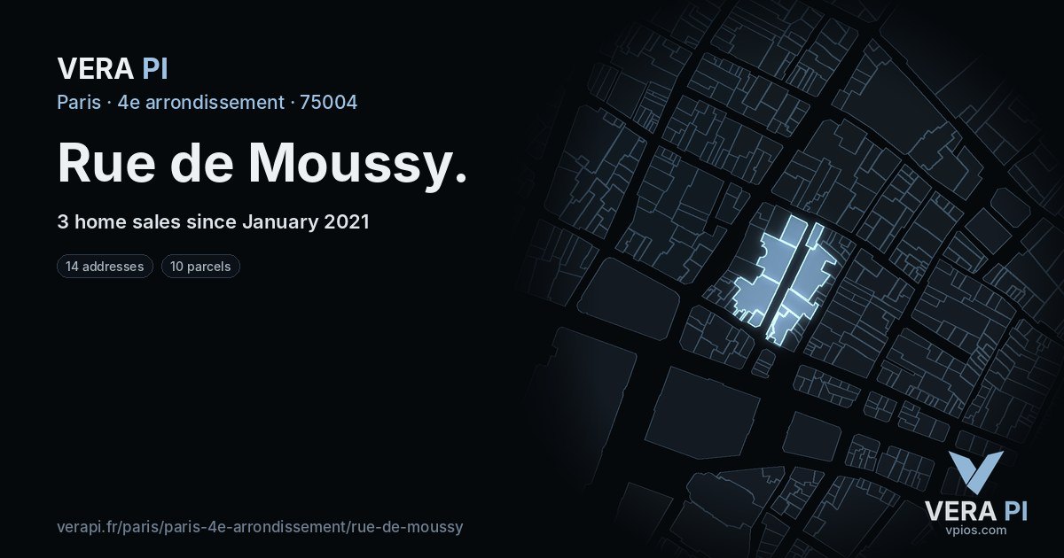 Rue de Moussy, 4e arrondissement at night – every parcel coloured by the prices around it, the street's own parcels lit