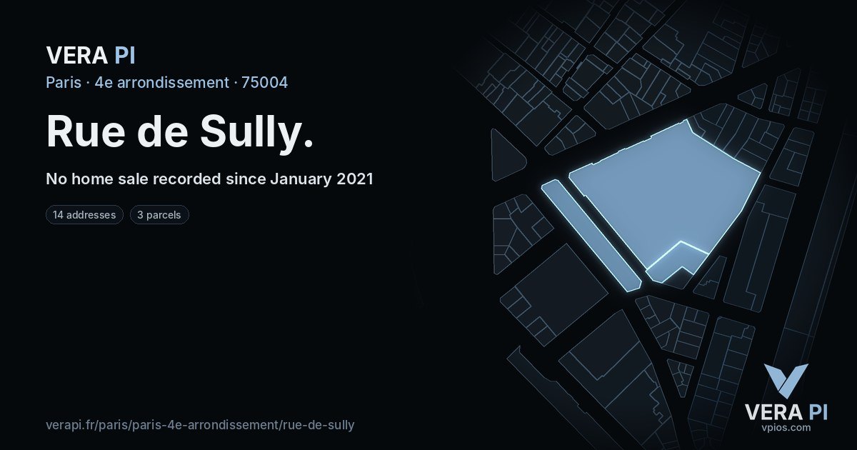 Rue de Sully, 4e arrondissement at night – every parcel coloured by the prices around it, the street's own parcels lit