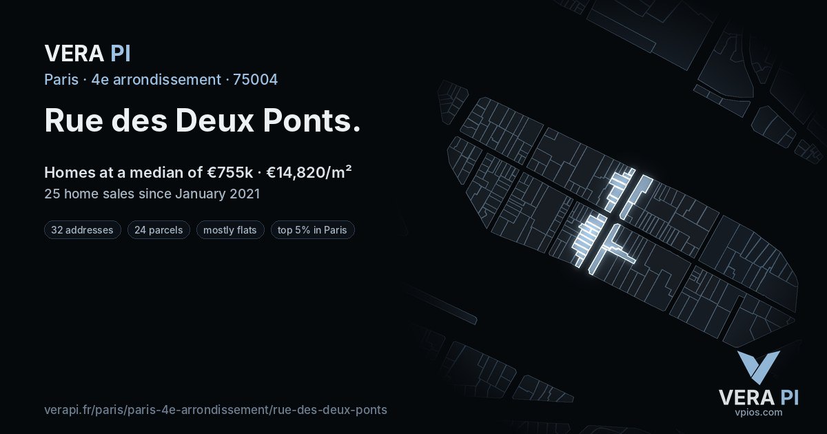 Rue des Deux Ponts, 4e arrondissement at night – every parcel coloured by the prices around it, the street's own parcels lit