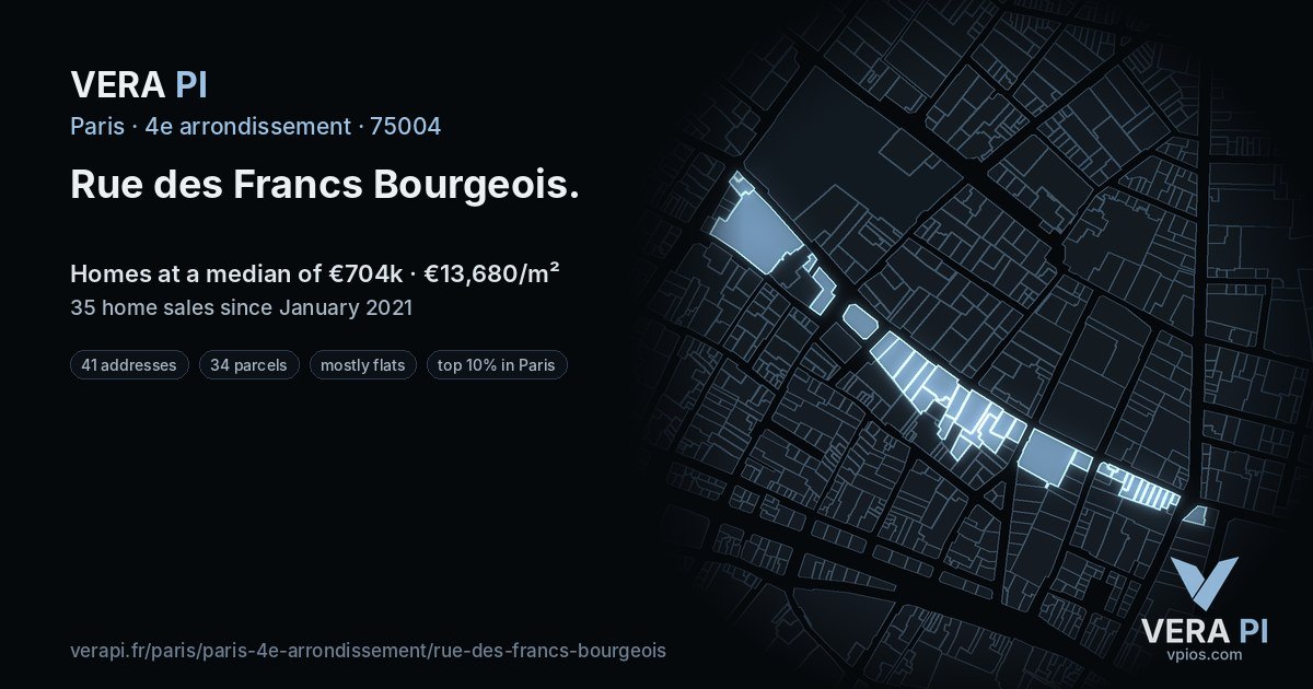 Rue des Francs Bourgeois, 4e arrondissement at night – every parcel coloured by the prices around it, the street's own parcels lit