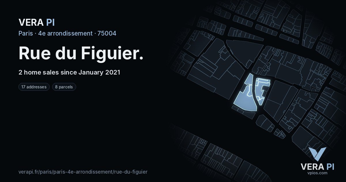 Rue du Figuier, 4e arrondissement at night – every parcel coloured by the prices around it, the street's own parcels lit
