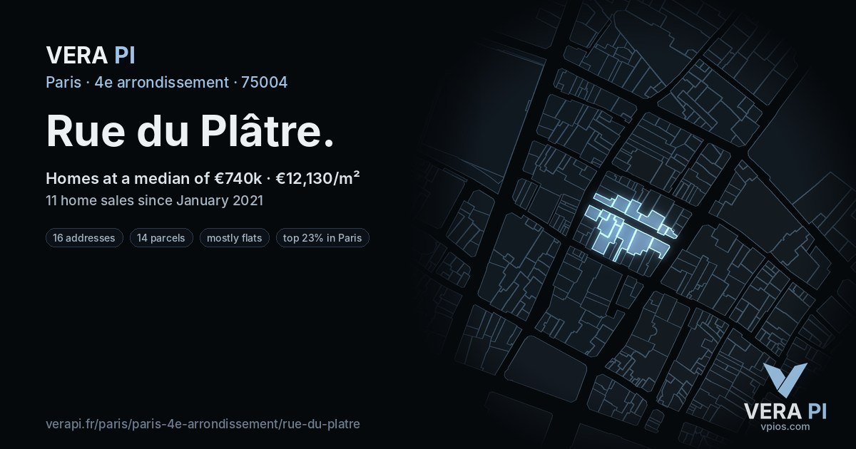 Rue du Plâtre, 4e arrondissement at night – every parcel coloured by the prices around it, the street's own parcels lit