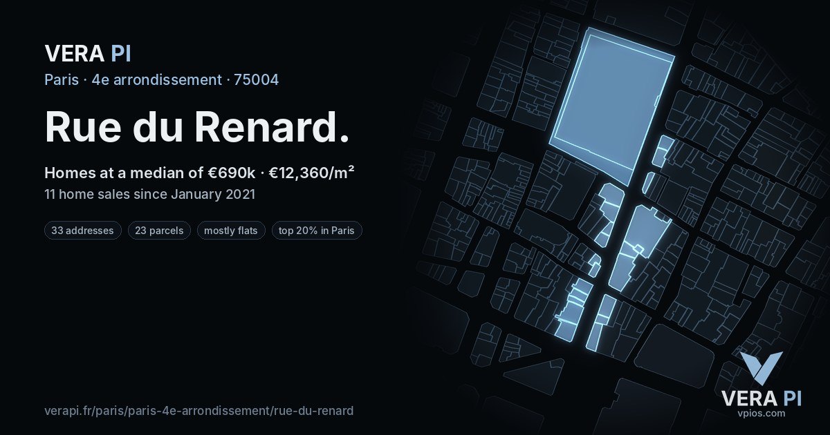 Rue du Renard, 4e arrondissement at night – every parcel coloured by the prices around it, the street's own parcels lit