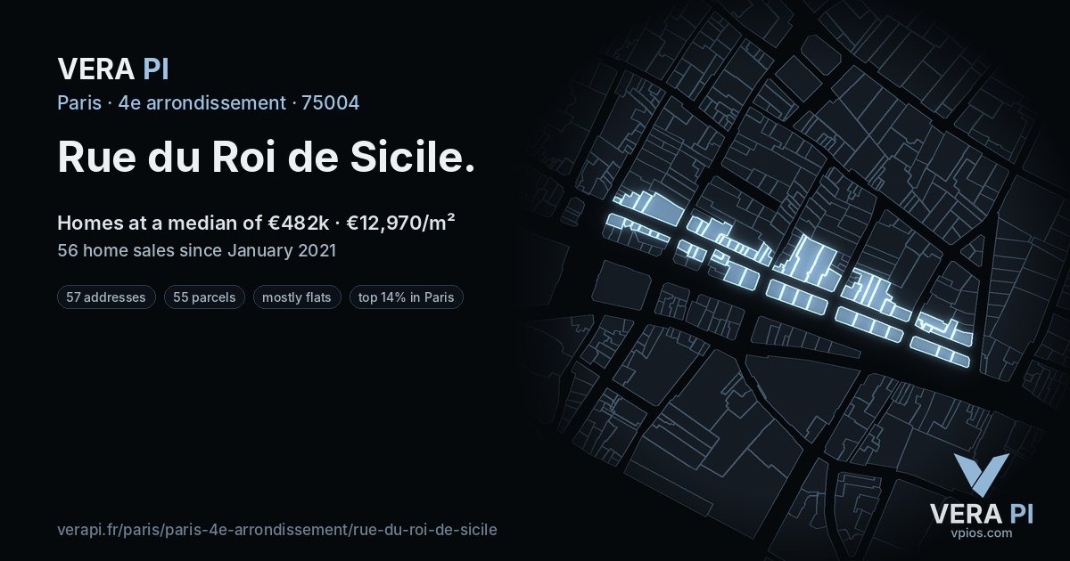 Rue du Roi de Sicile, 4e arrondissement at night – every parcel coloured by the prices around it, the street's own parcels lit