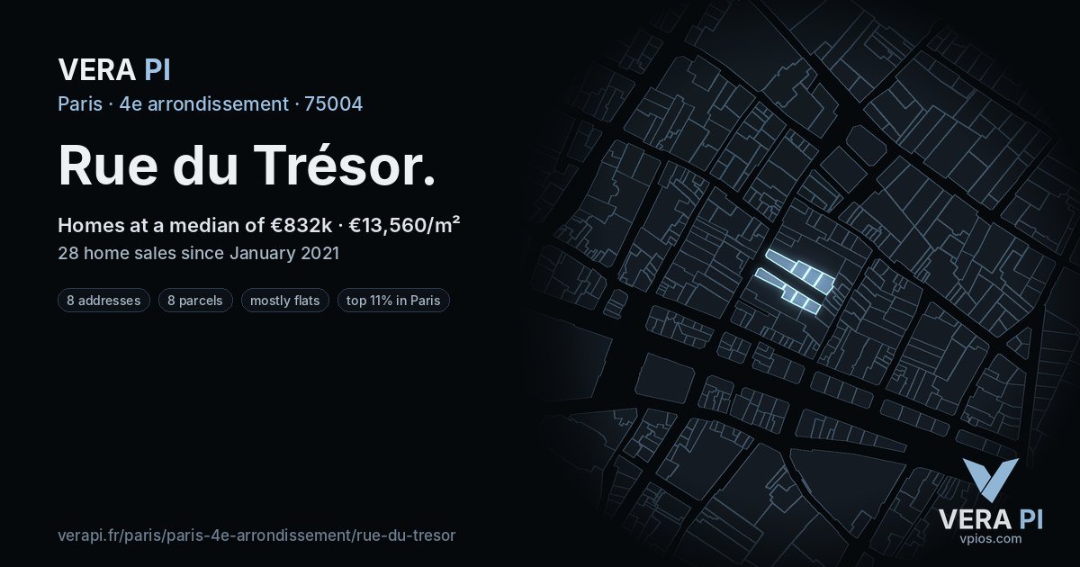 Rue du Trésor, 4e arrondissement at night – every parcel coloured by the prices around it, the street's own parcels lit