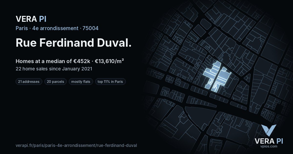 Rue Ferdinand Duval, 4e arrondissement at night – every parcel coloured by the prices around it, the street's own parcels lit