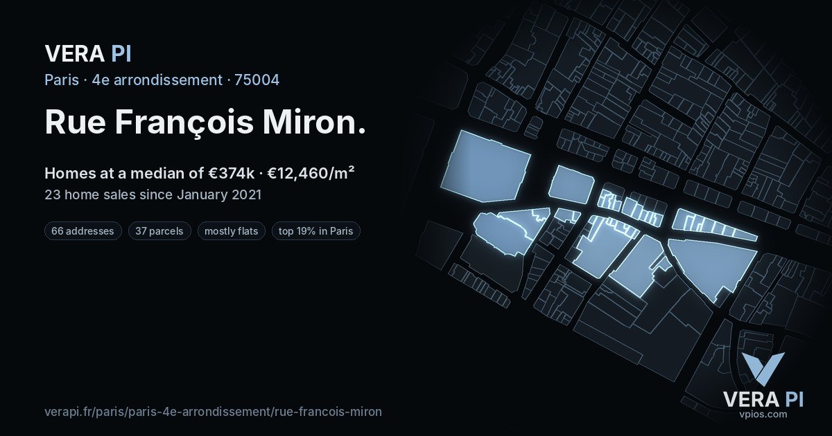 Rue François Miron, 4e arrondissement at night – every parcel coloured by the prices around it, the street's own parcels lit