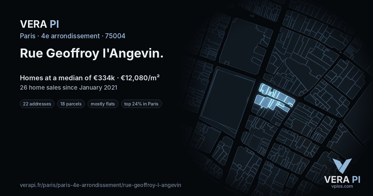 Rue Geoffroy l'Angevin, 4e arrondissement at night – every parcel coloured by the prices around it, the street's own parcels lit