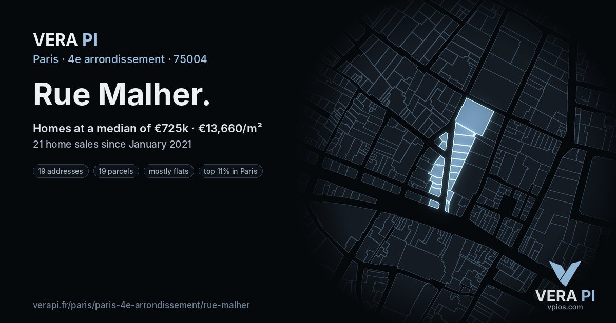 Rue Malher, 4e arrondissement at night – every parcel coloured by the prices around it, the street's own parcels lit