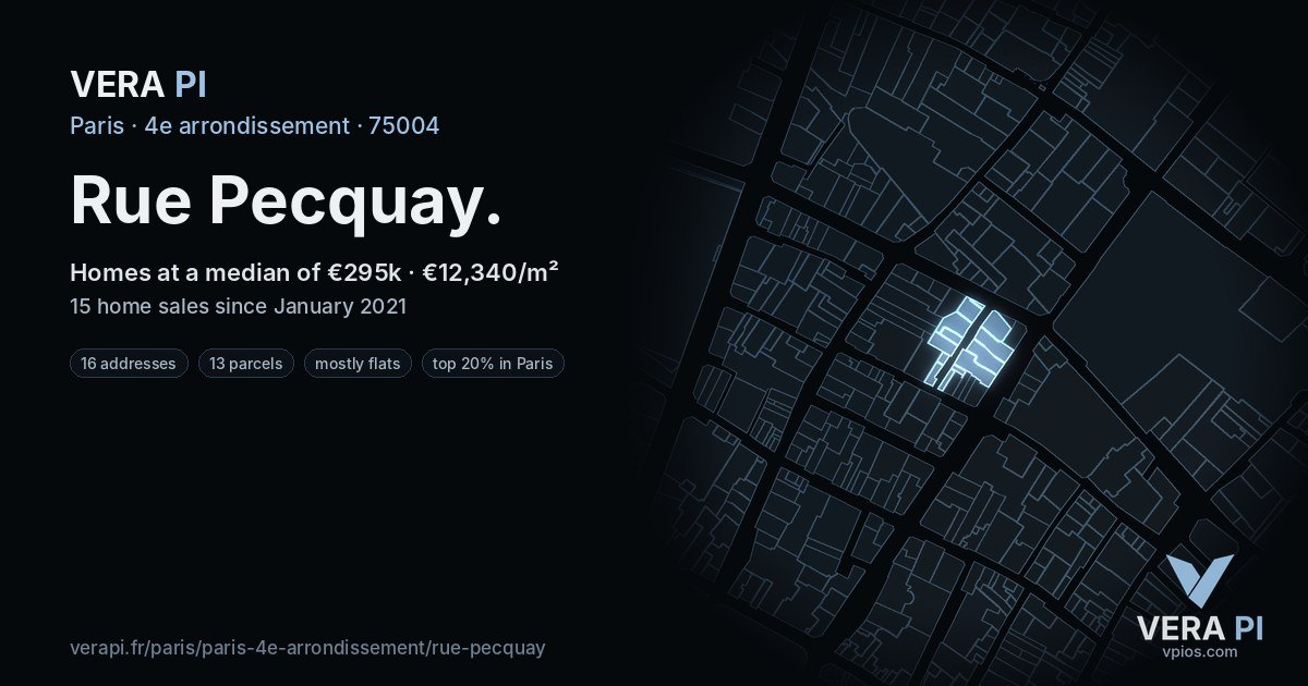 Rue Pecquay, 4e arrondissement at night – every parcel coloured by the prices around it, the street's own parcels lit