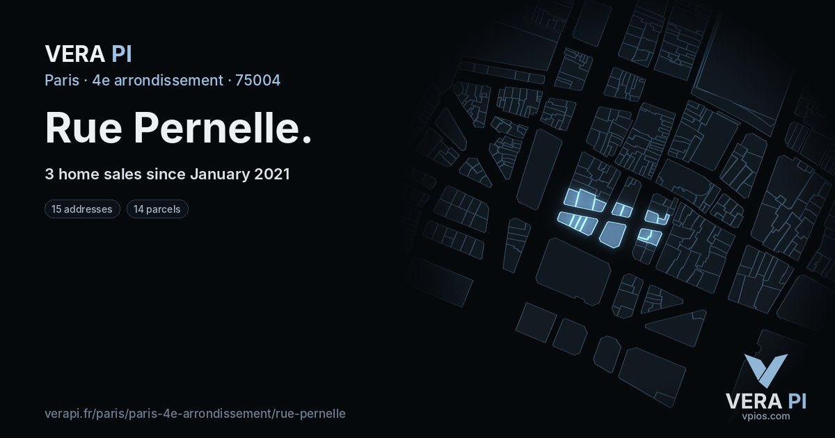 Rue Pernelle, 4e arrondissement at night – every parcel coloured by the prices around it, the street's own parcels lit