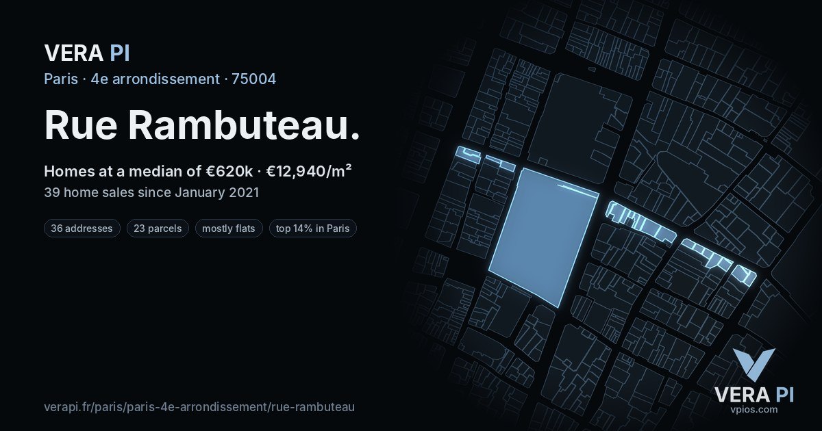 Rue Rambuteau, 4e arrondissement at night – every parcel coloured by the prices around it, the street's own parcels lit