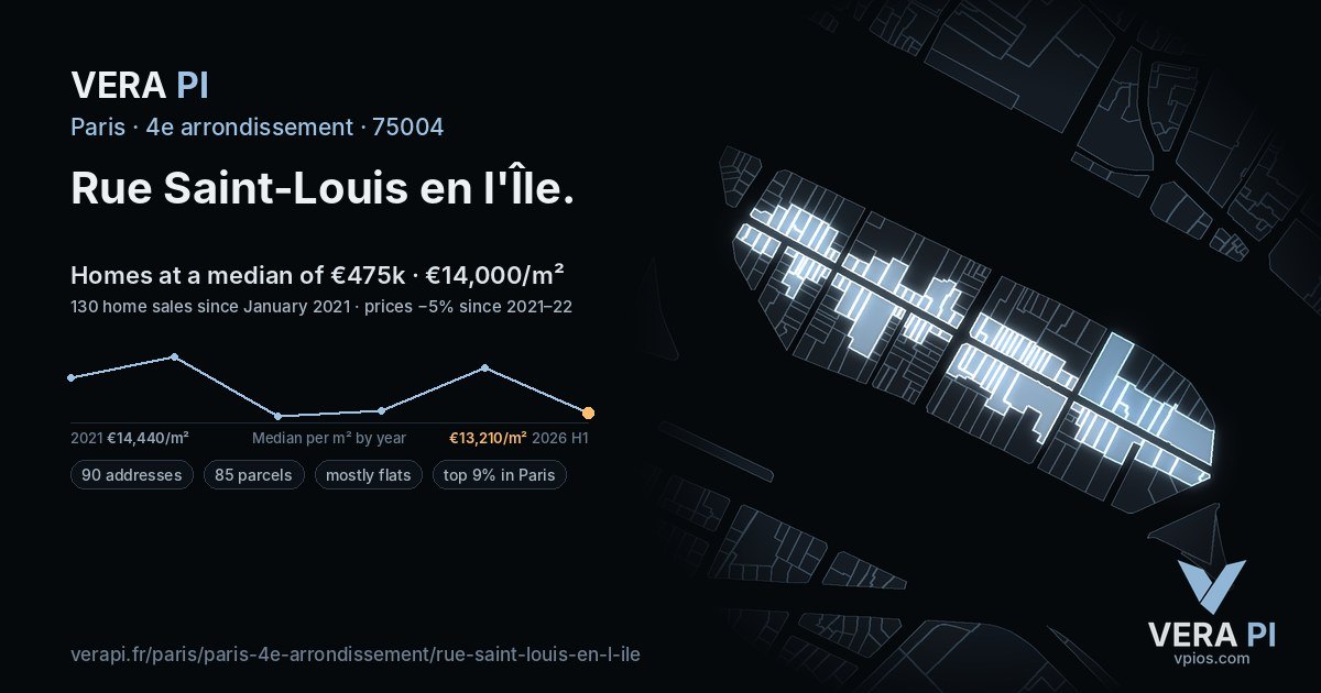 Rue Saint-Louis en l'Île, 4e arrondissement at night – every parcel coloured by the prices around it, the street's own parcels lit