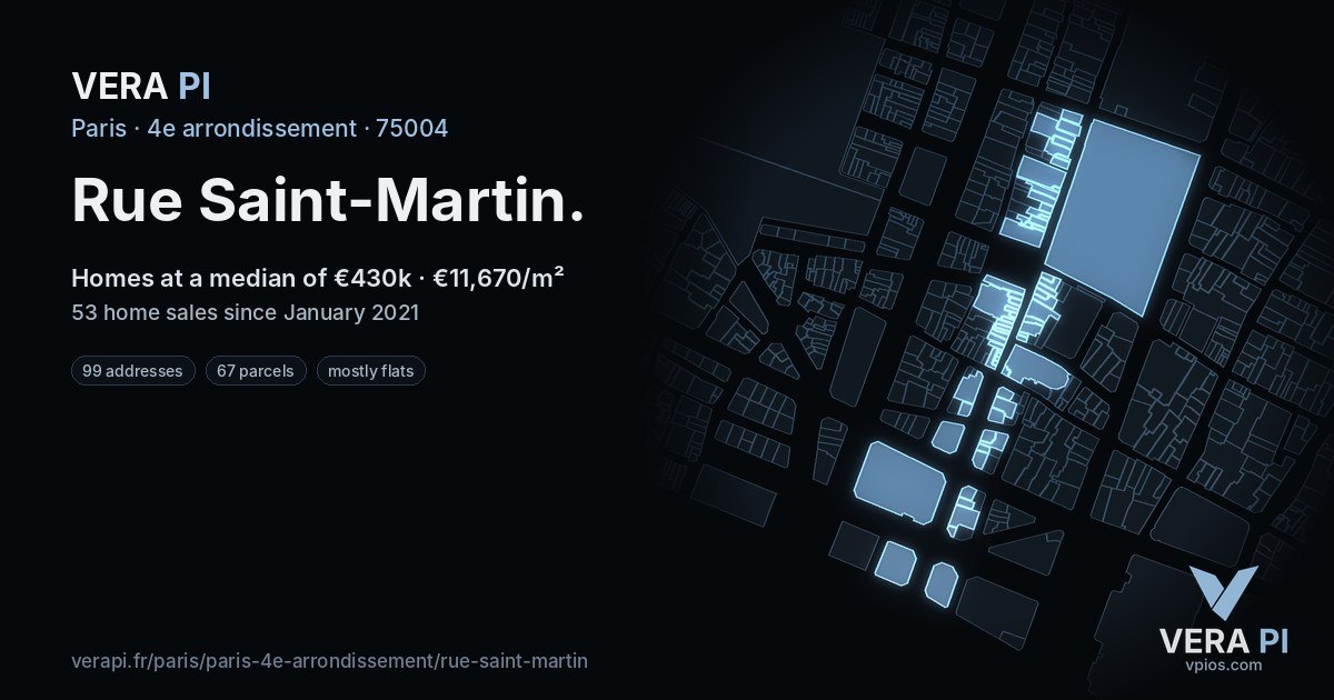 Rue Saint-Martin, 4e arrondissement at night – every parcel coloured by the prices around it, the street's own parcels lit