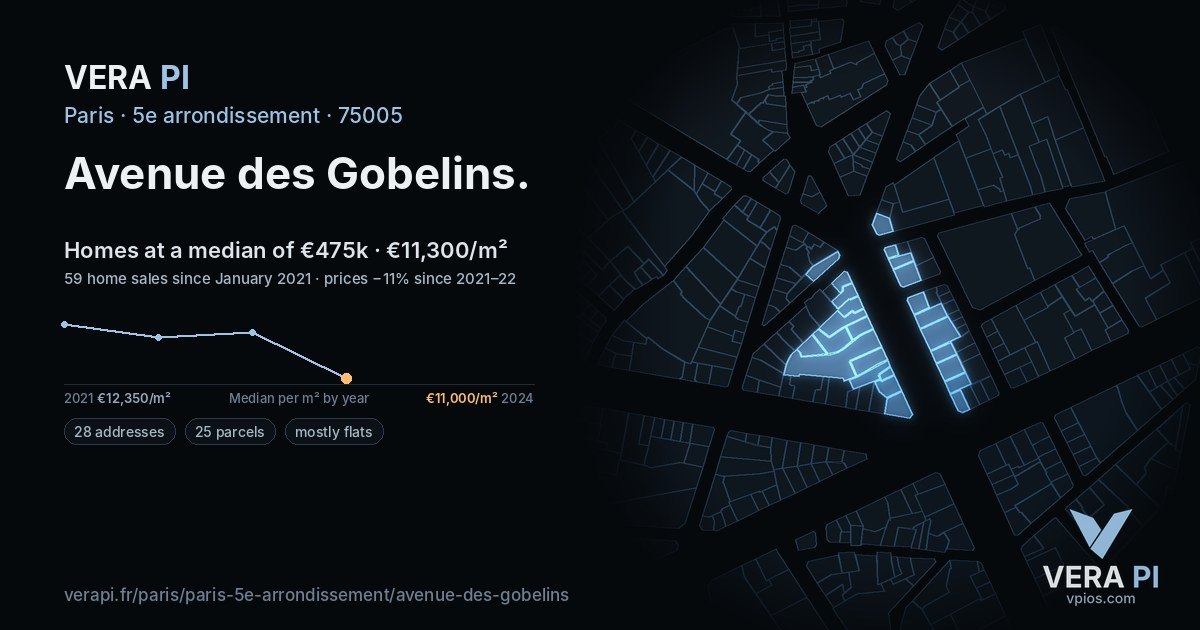 Avenue des Gobelins, 5e arrondissement at night – every parcel coloured by the prices around it, the street's own parcels lit