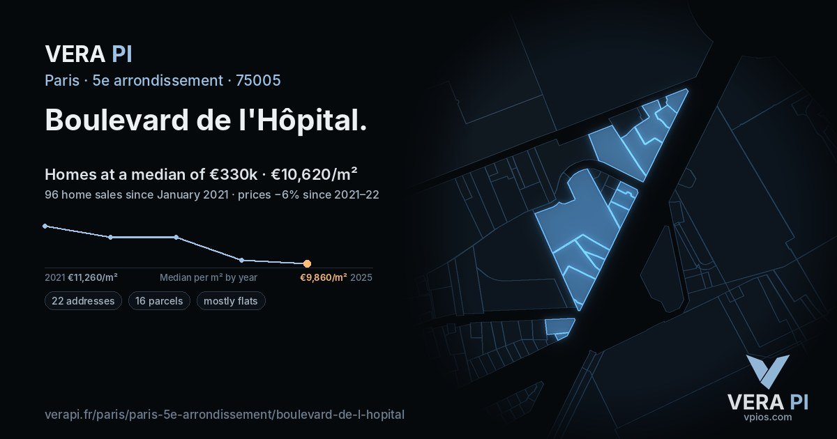 Boulevard de l'Hôpital, 5e arrondissement at night – every parcel coloured by the prices around it, the street's own parcels lit