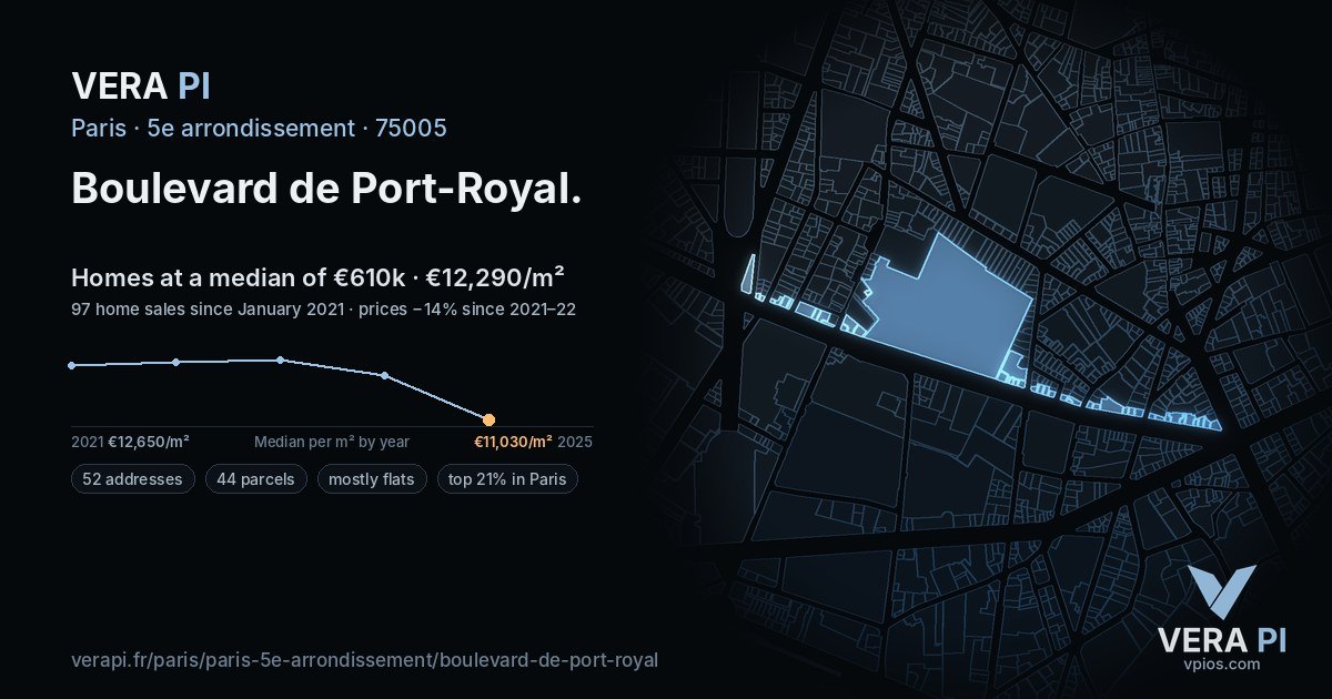 Boulevard de Port-Royal, 5e arrondissement at night – every parcel coloured by the prices around it, the street's own parcels lit