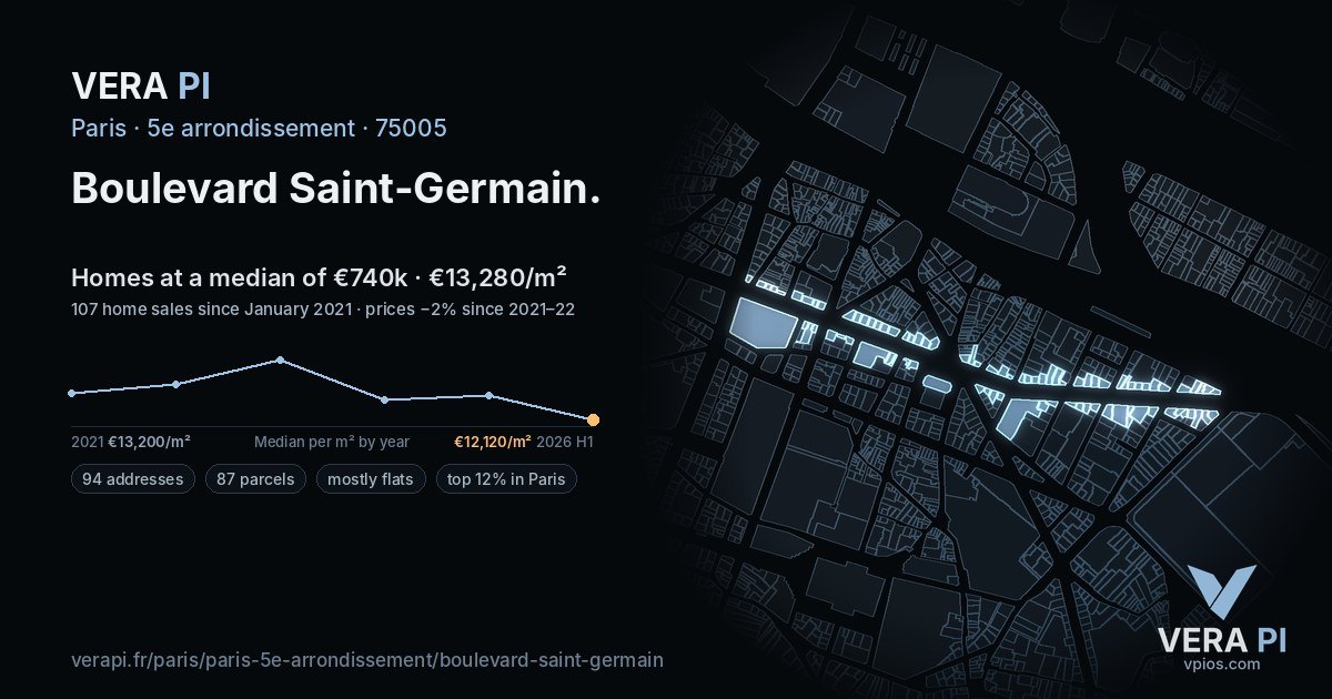 Boulevard Saint-Germain, 5e arrondissement at night – every parcel coloured by the prices around it, the street's own parcels lit